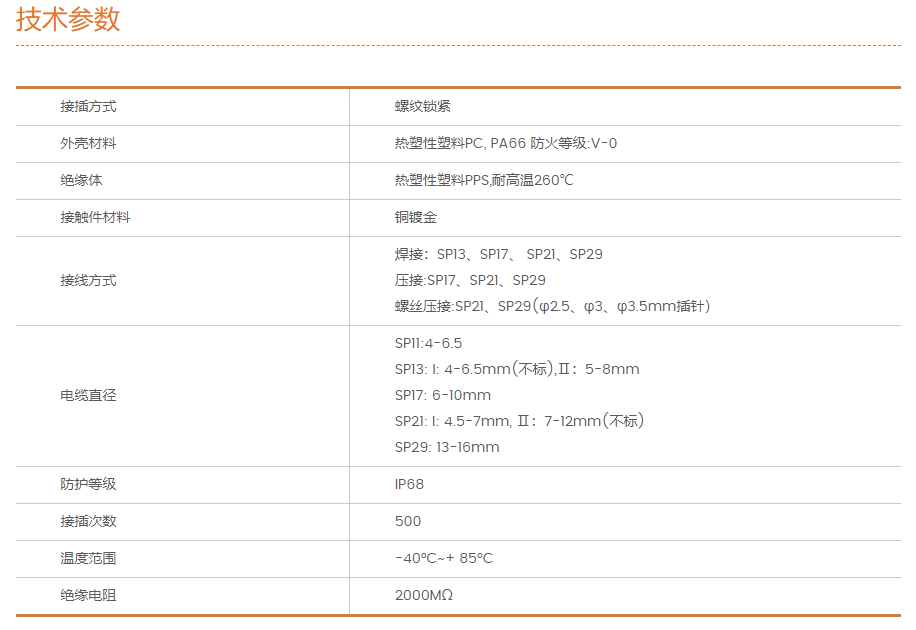 SP系列利记官网平台入口,利记SBOBET网页版,利记sbobet官方网站入口技术参数.png