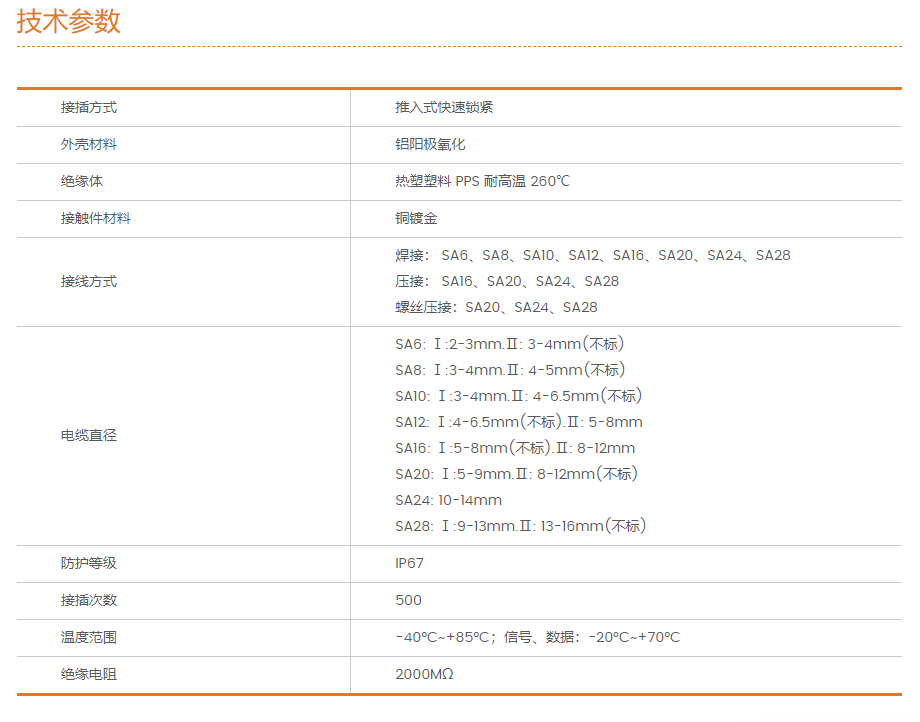 01. SA利记官网平台入口,利记SBOBET网页版,利记sbobet官方网站入口参数.png